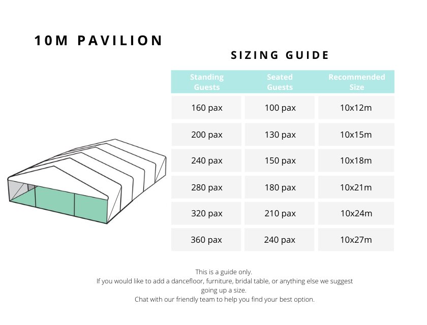 10m Pavilion Size Guide - -